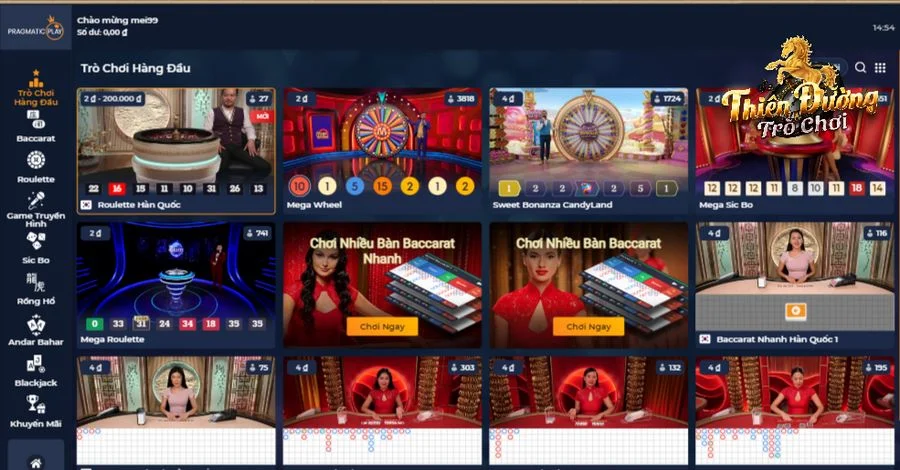 Khái quát chung về pp video